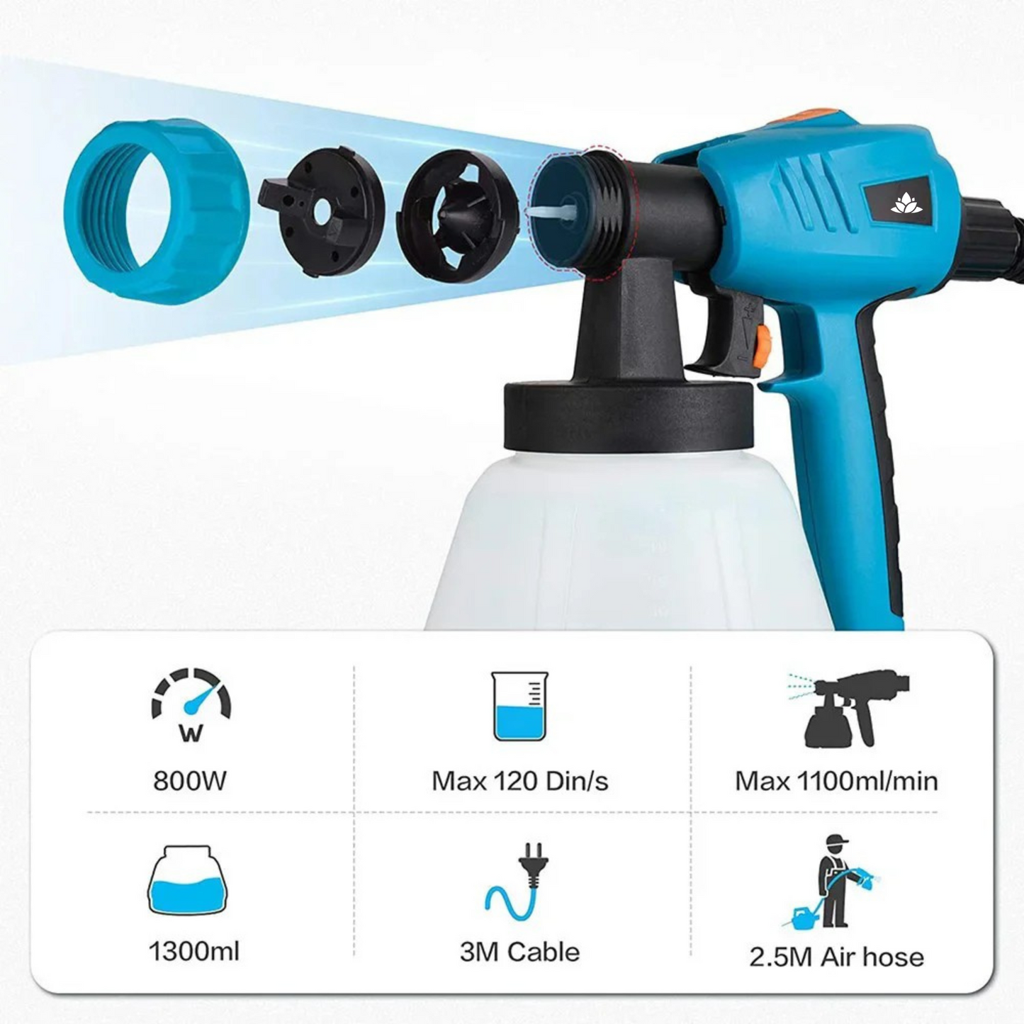 SprayMaster™: Pulvérisateur de peinture haute puissance
