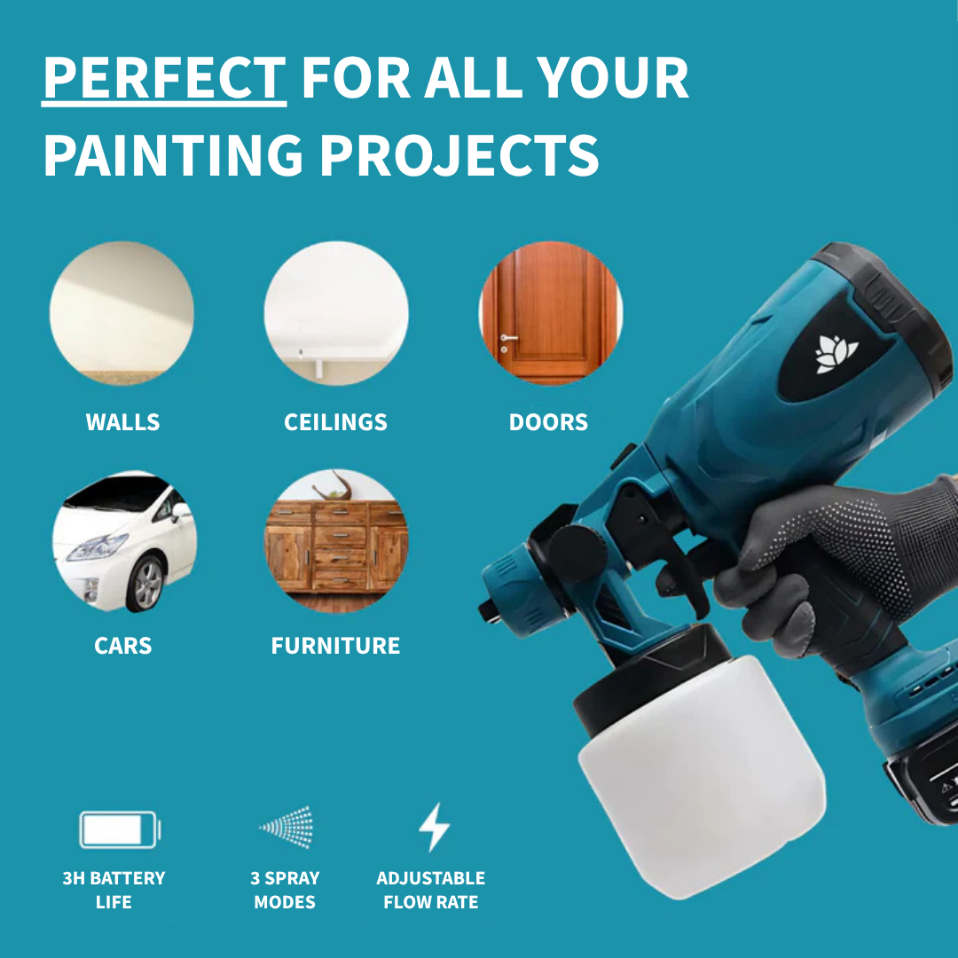 Cordless Paint Sprayer